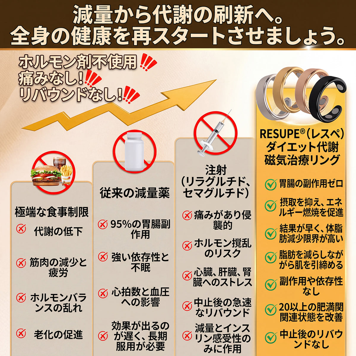 💍💍おめでとうございます！🎉🎉 まさに驚きの特別セール！ 今だけ50％OFF！ 私たちも驚くほどの特別価格でご提供します！