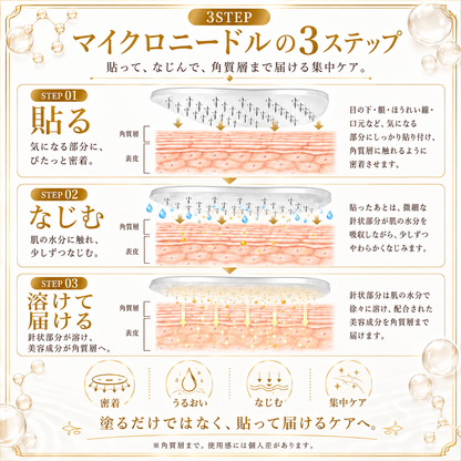 Hiskin® エイジングケア7 マルチエリア マイクロニードルパッチ｜7種の美容成分配合