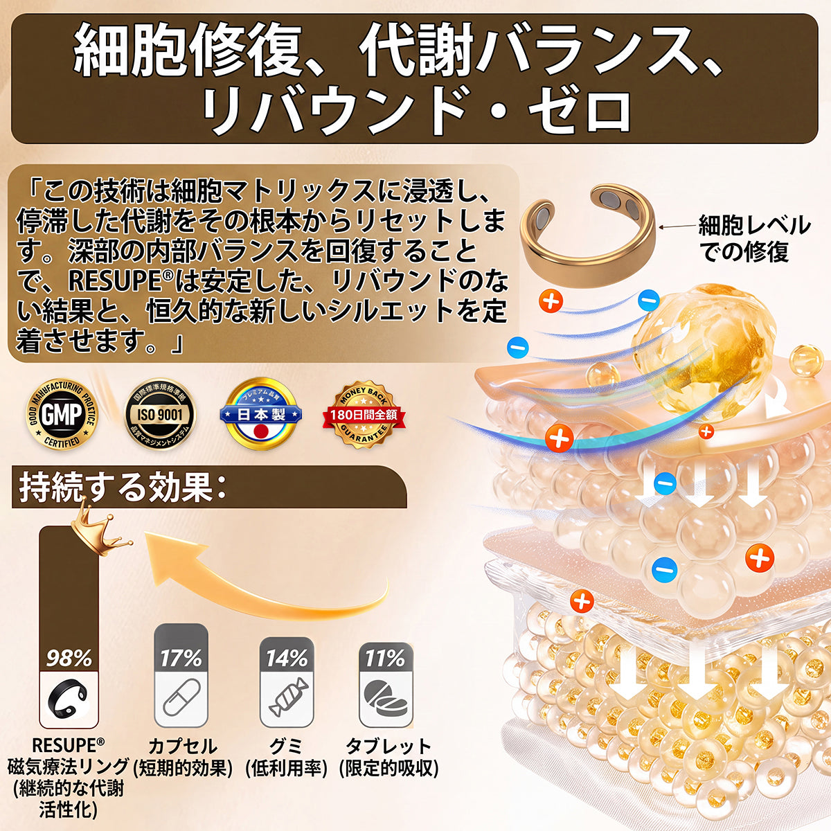 💍💍おめでとうございます！🎉🎉 まさに驚きの特別セール！ 今だけ50％OFF！ 私たちも驚くほどの特別価格でご提供します！